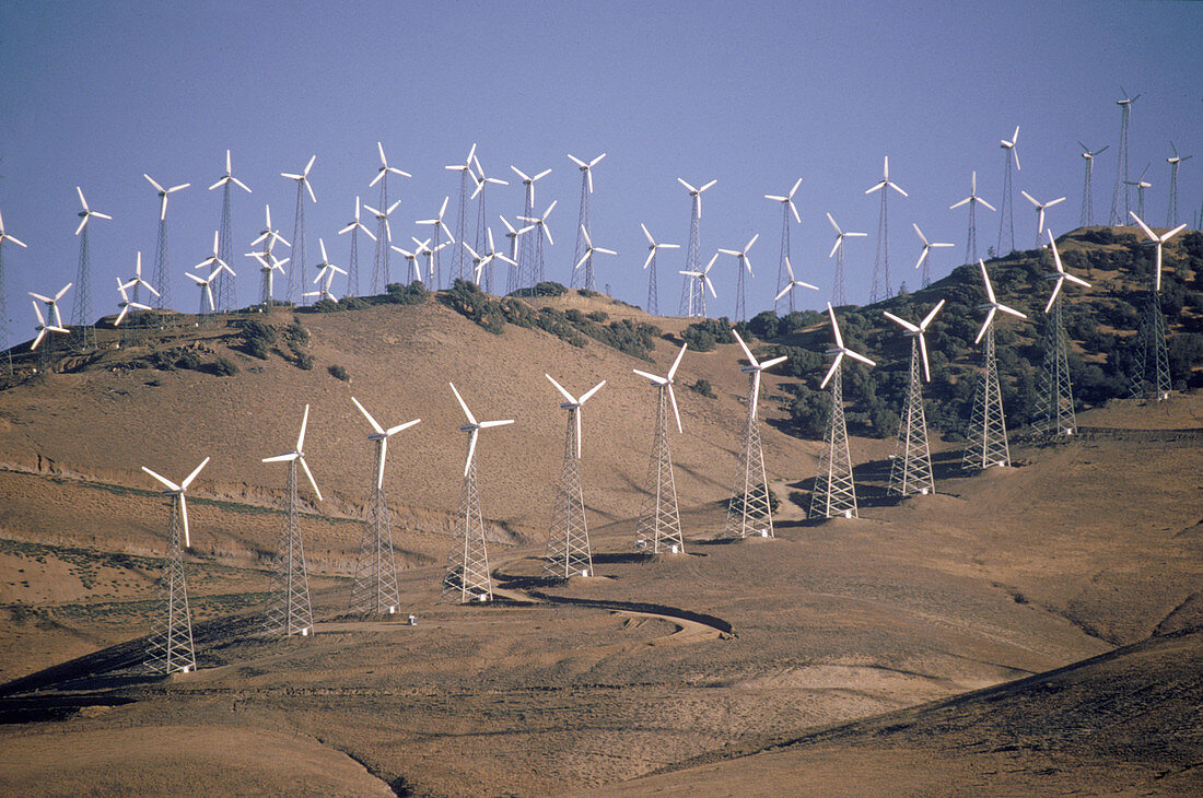 Wind Generators