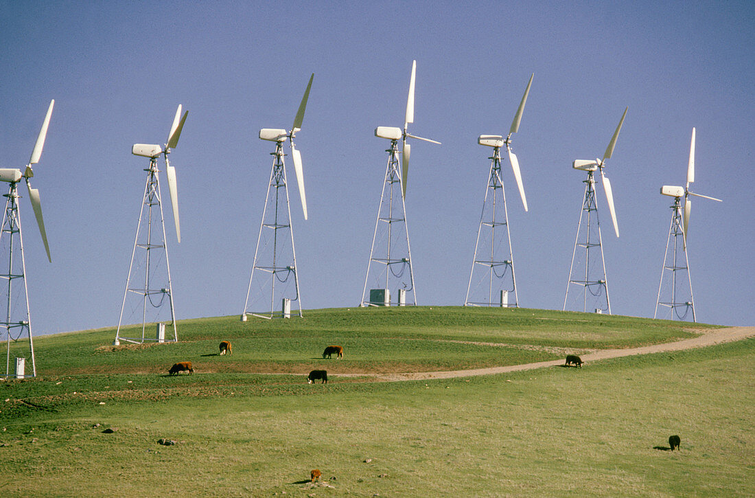 Wind Generators