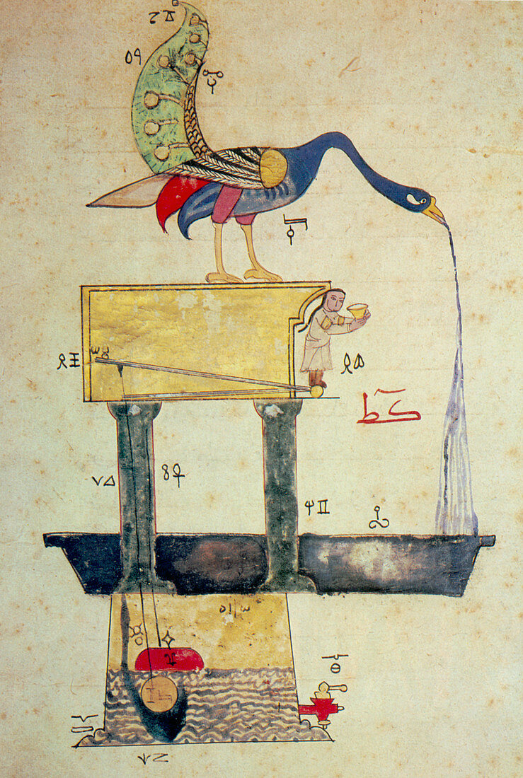14th Century Egyptian Invention