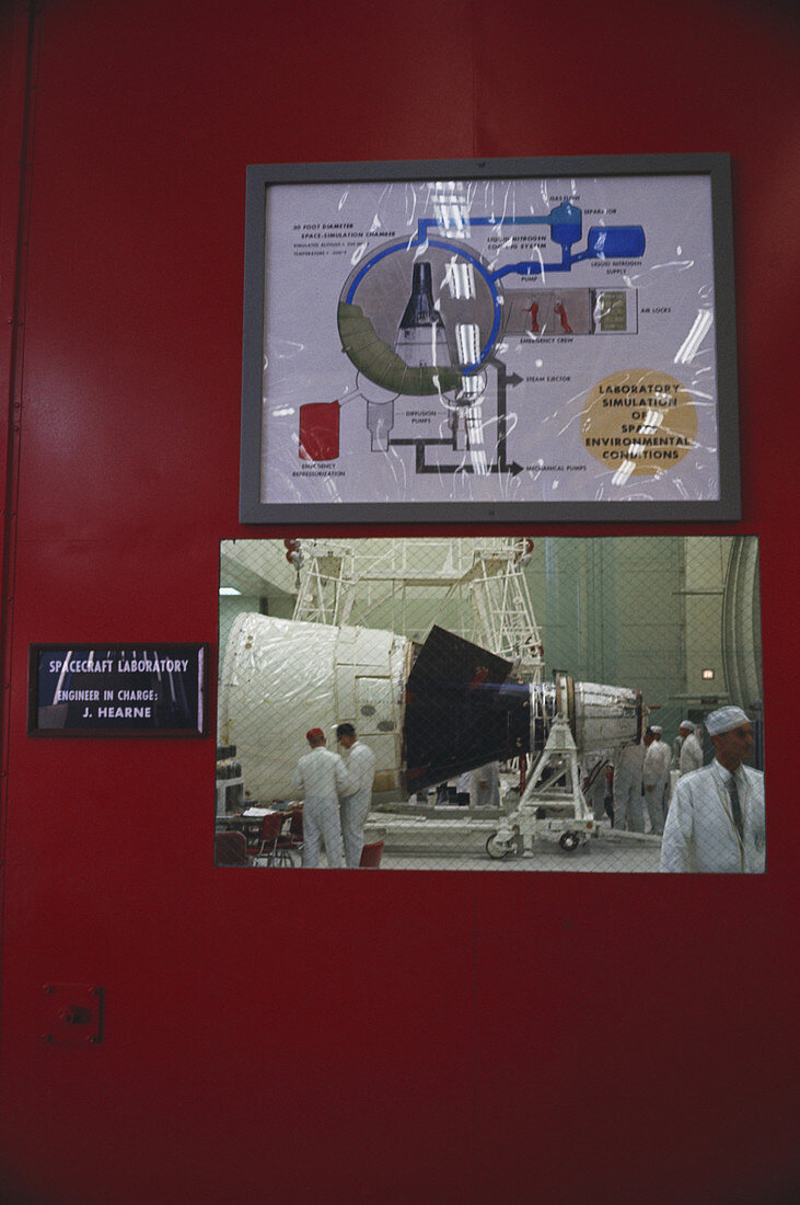 Gemini Spacecraft Tests