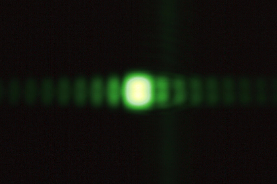 Diffraction on a Slit,2 of 3