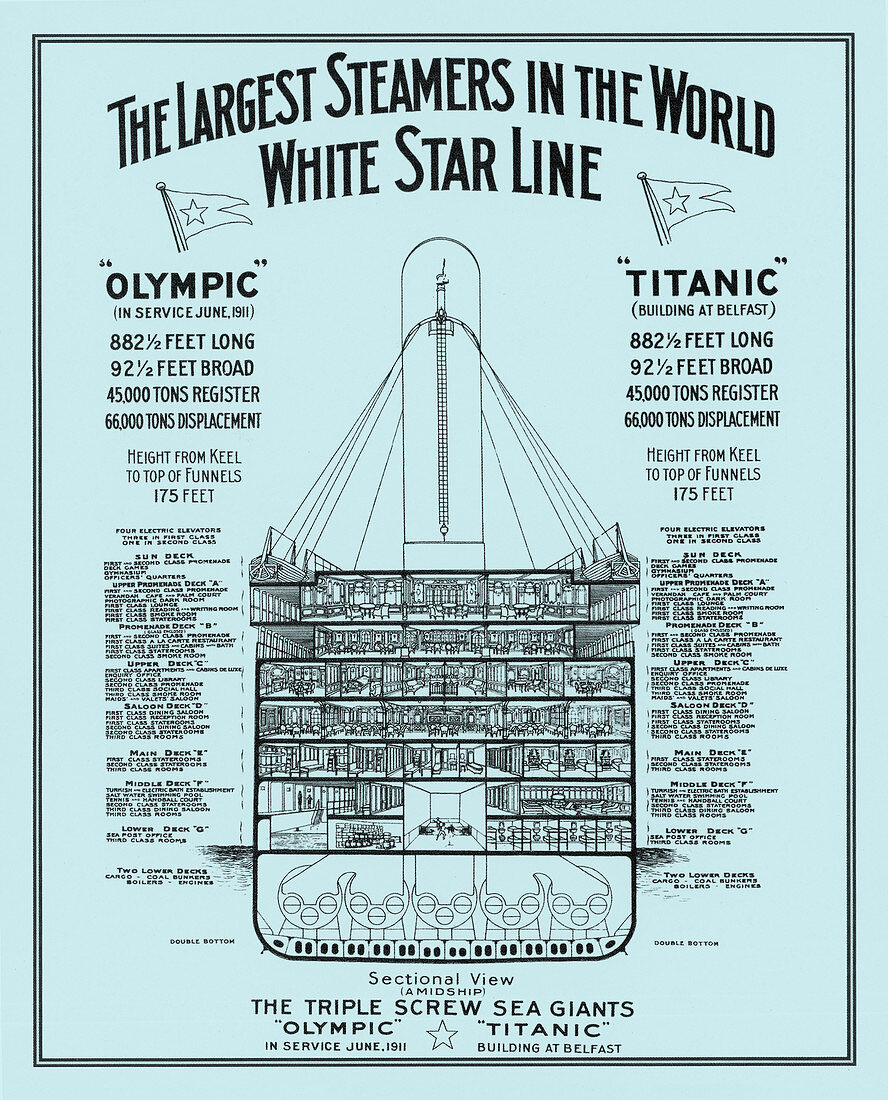 Titanic and Olympic layouts,artwork