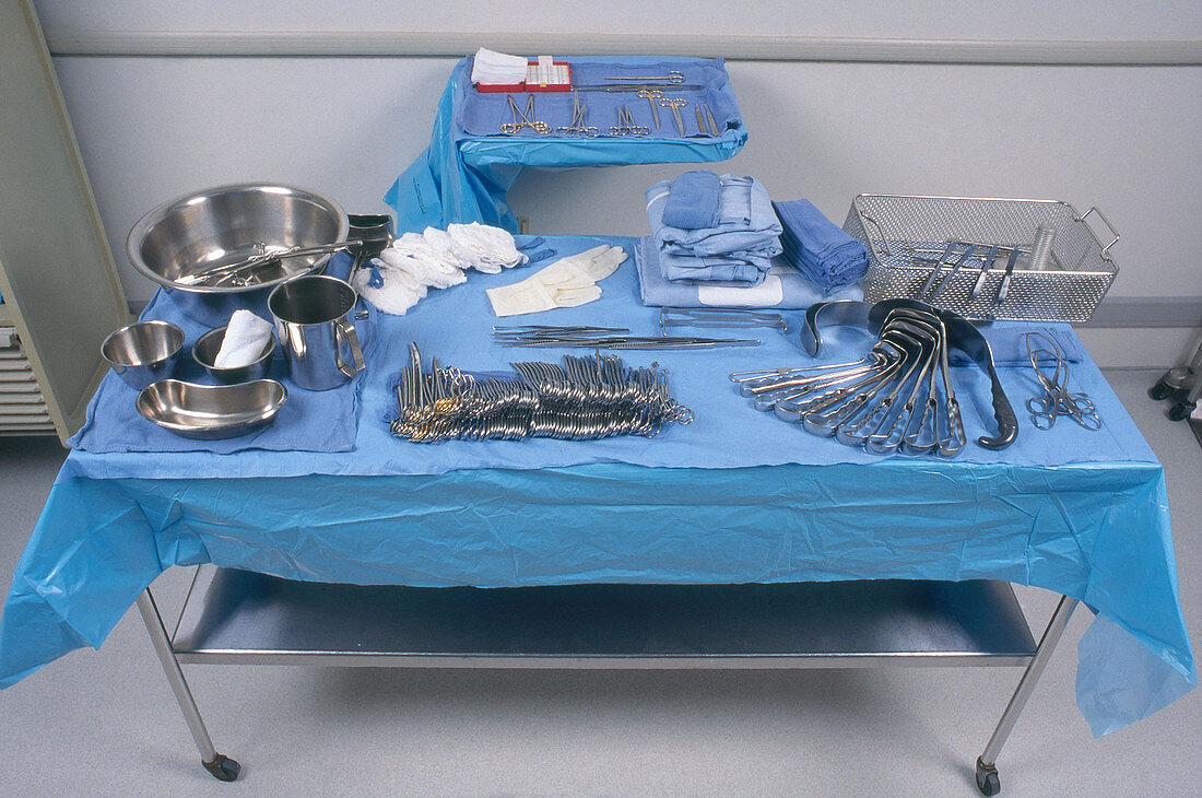 Medical Instruments for Major Surgery
