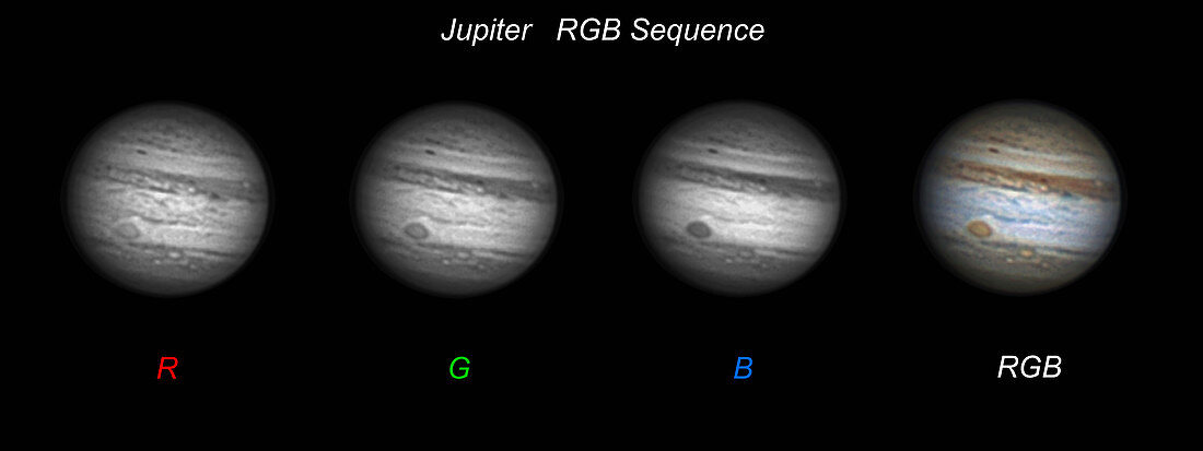 Jupiter RGB Sequence