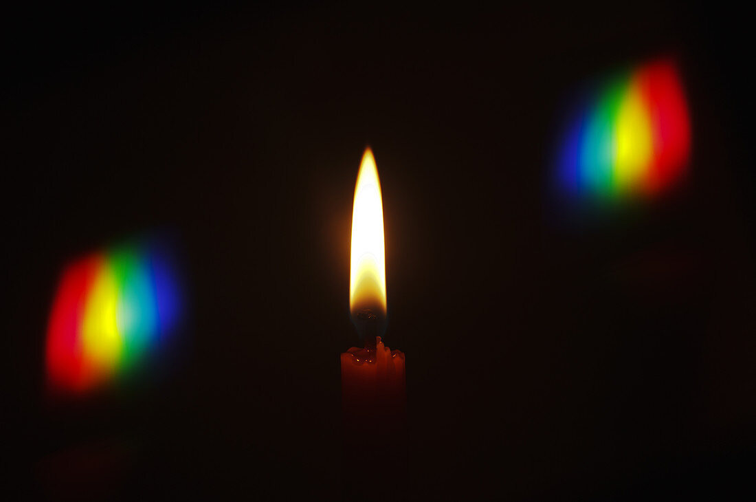 Flame spectrum