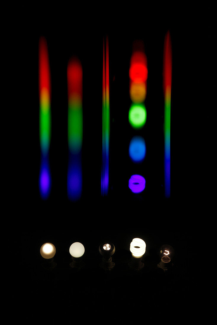 Spectra of Energy Efficient Lights