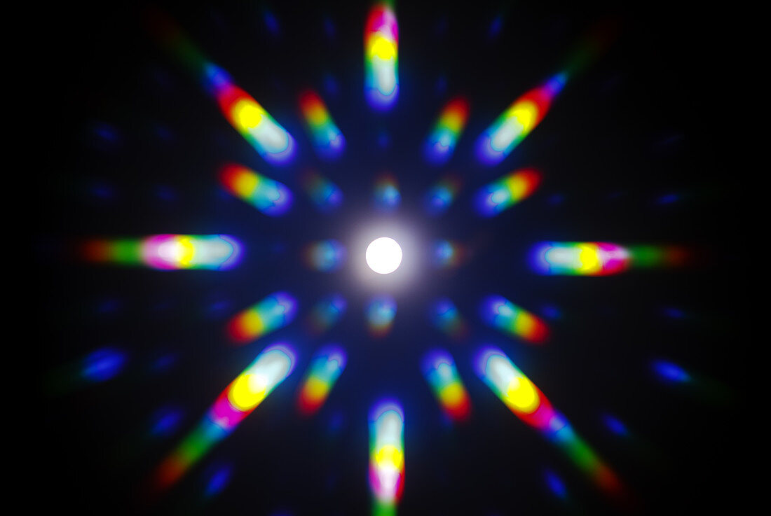 Light diffraction