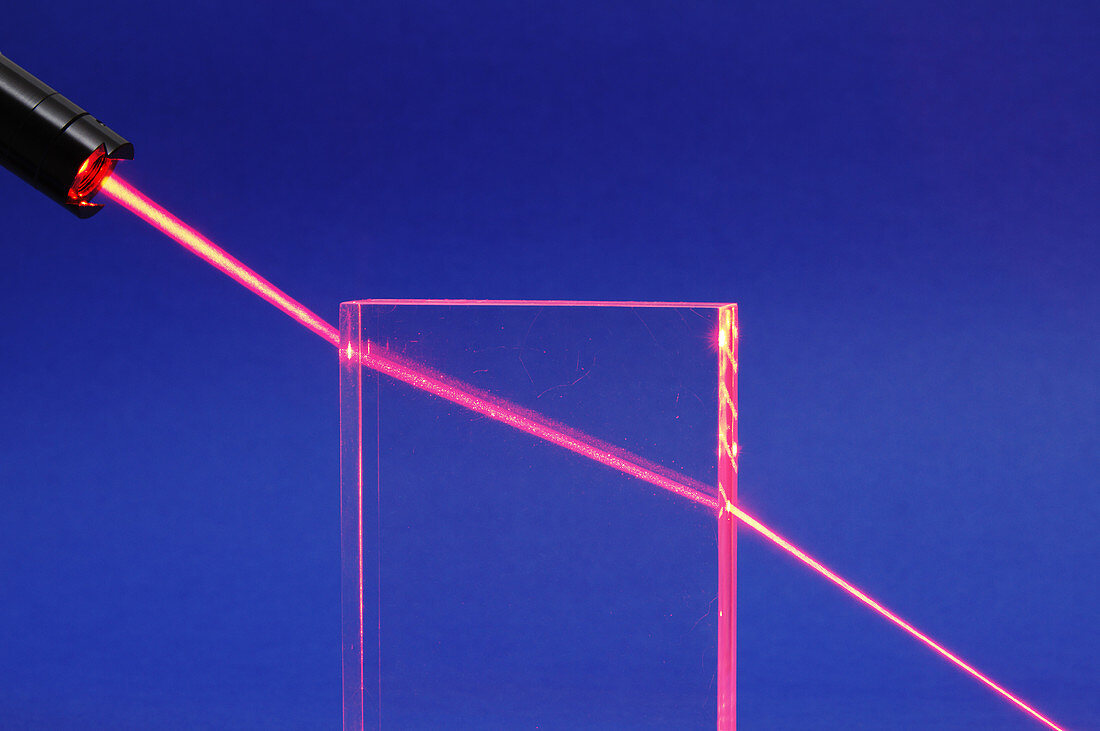 Laser beam refracting