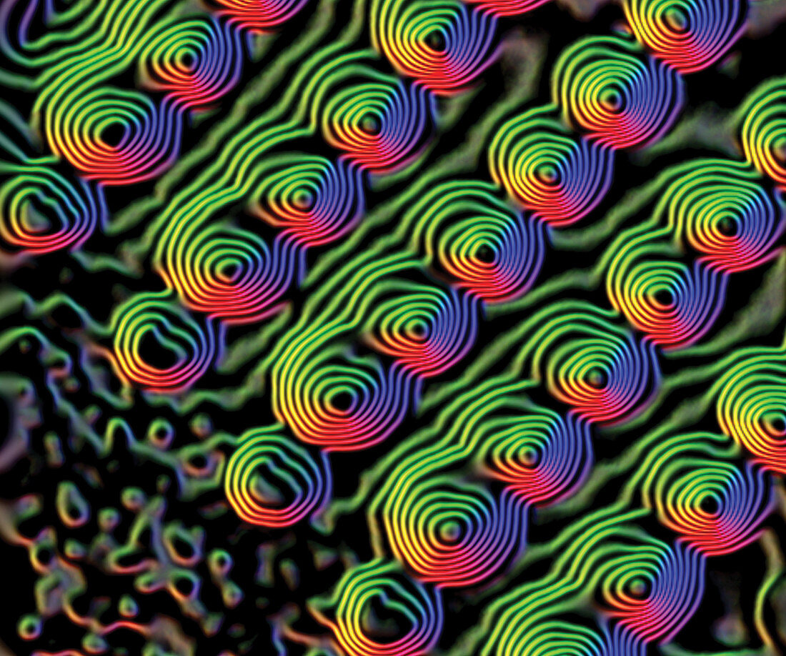 Nano Magnetic Flux Lines