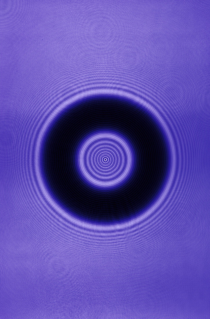 Diffraction on a ring