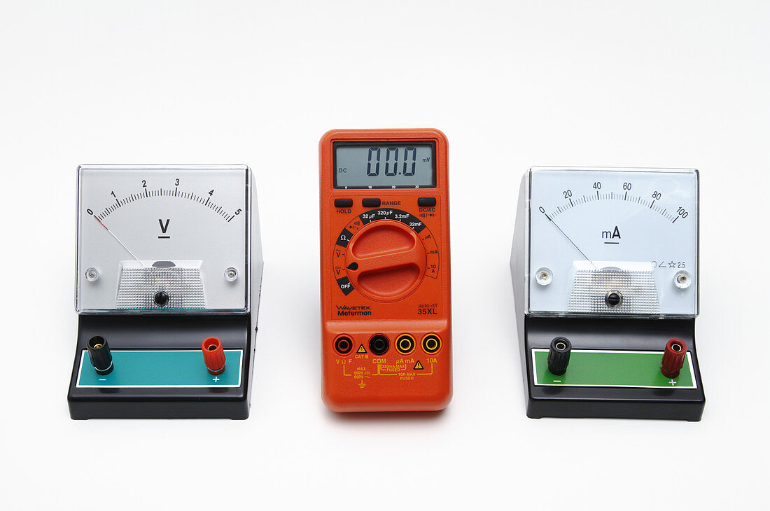 Voltmeter,multimeter,and ammeter
