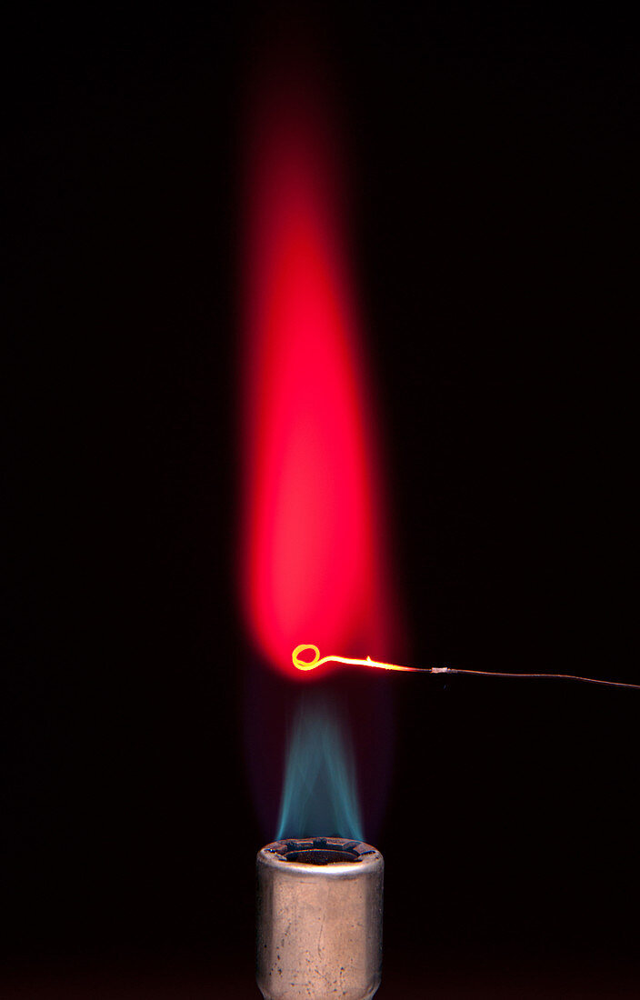 Lithium chloride Flame Test