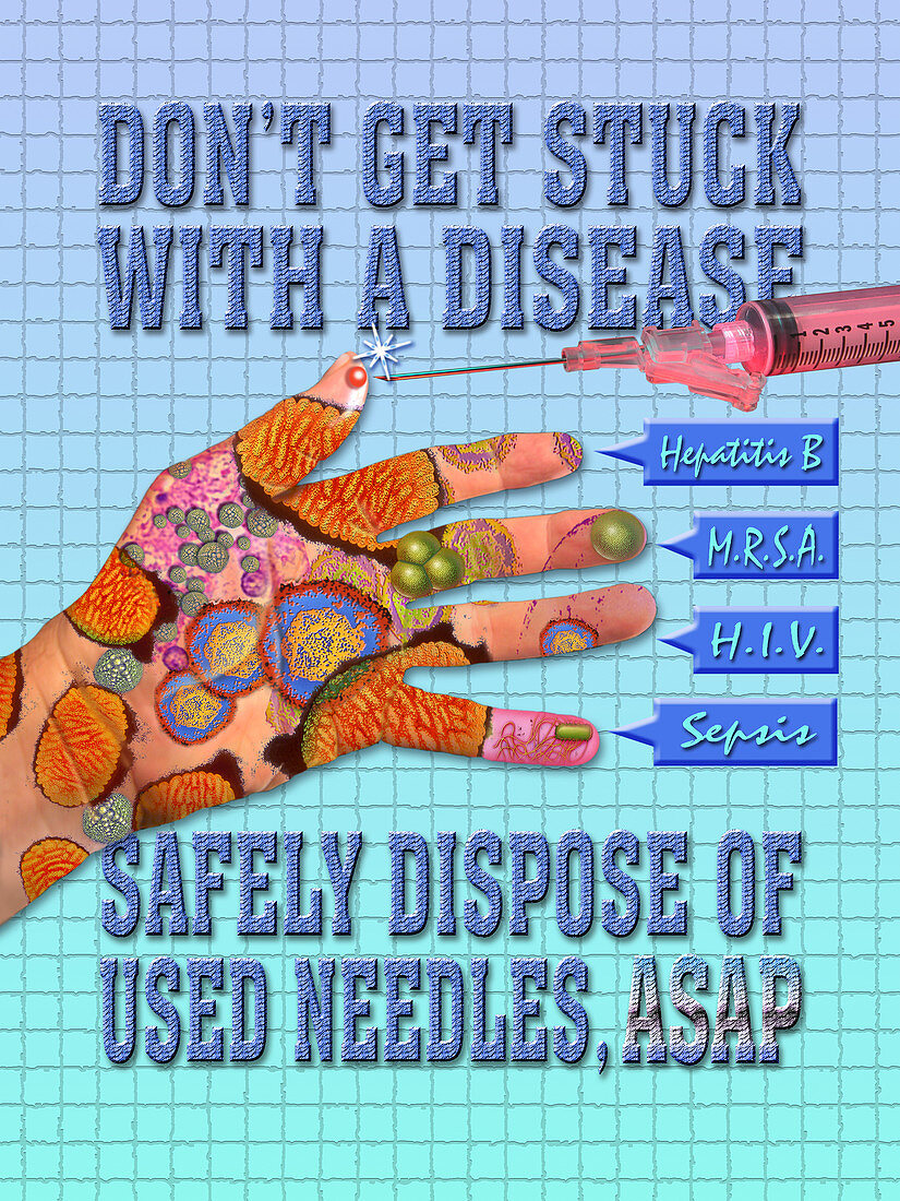 Safely Dispose of Used Needles