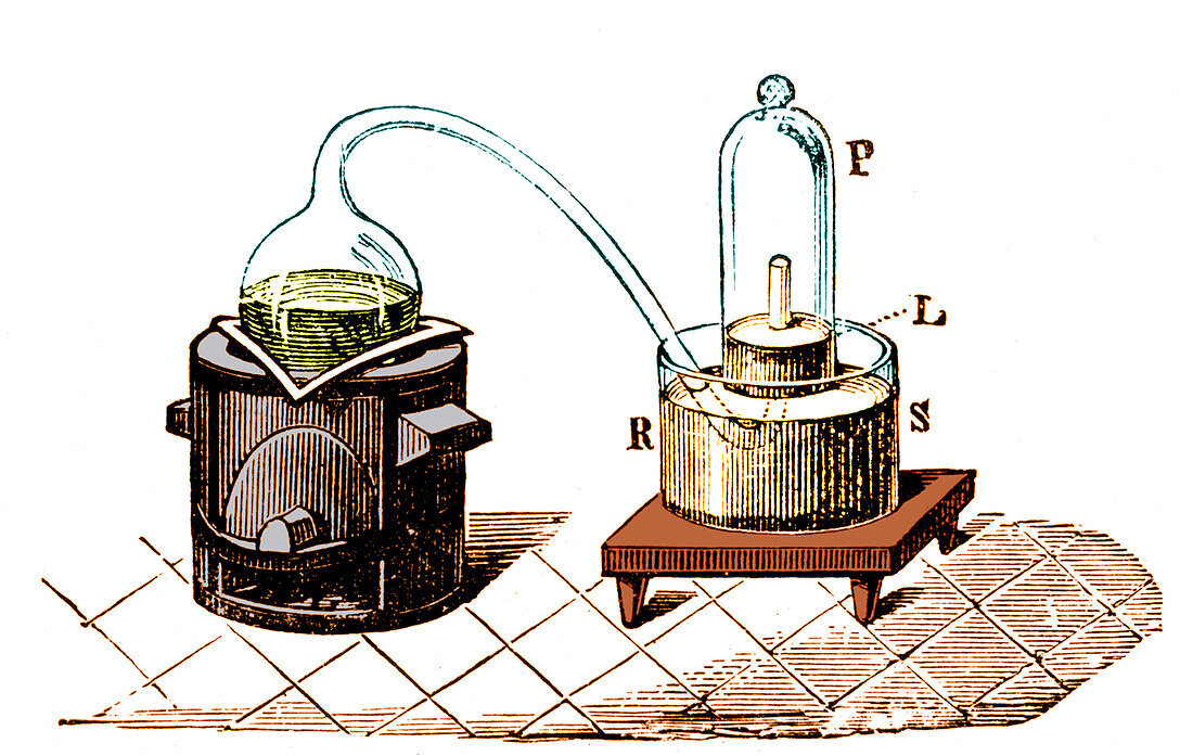 Lavoisier's experiment on air,1776