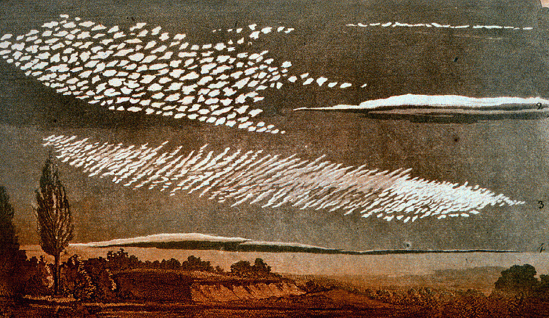 German Cloud Atlas,1819