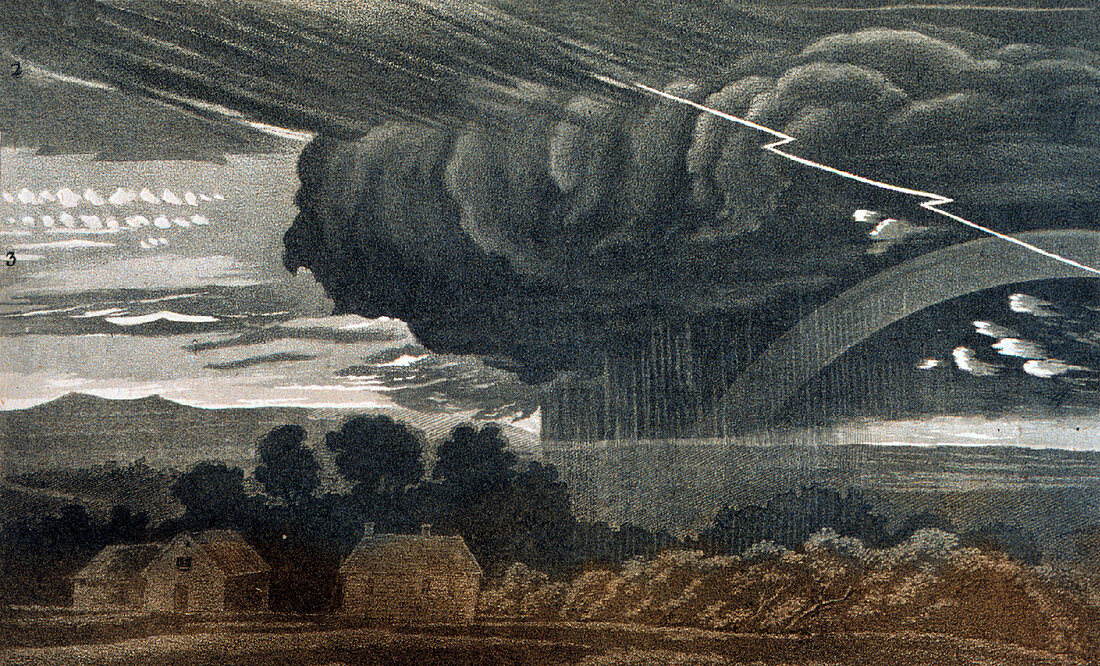 German Cloud Atlas,1819
