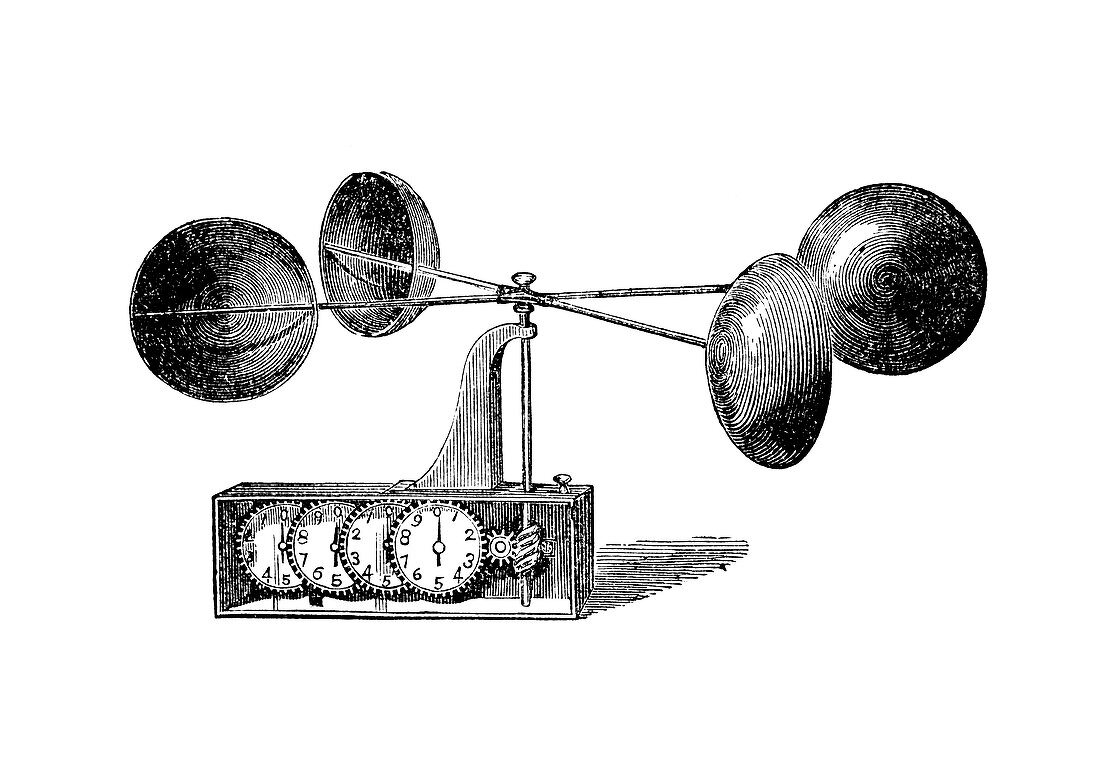 Robinson's anemometer,1846