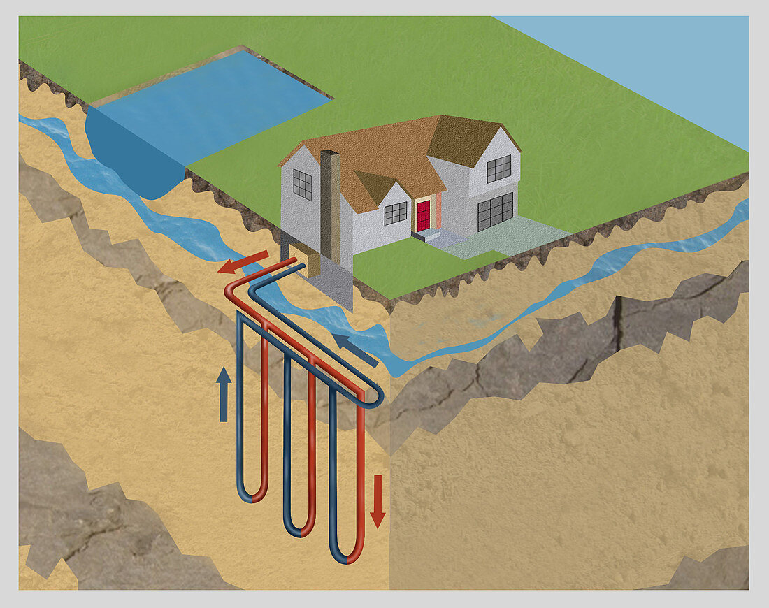 Geothermal Heat Pumps,illustration