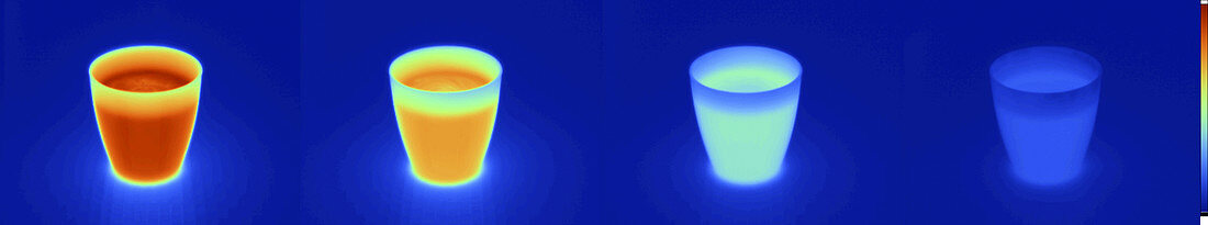Thermograms of Hot Water Cooling