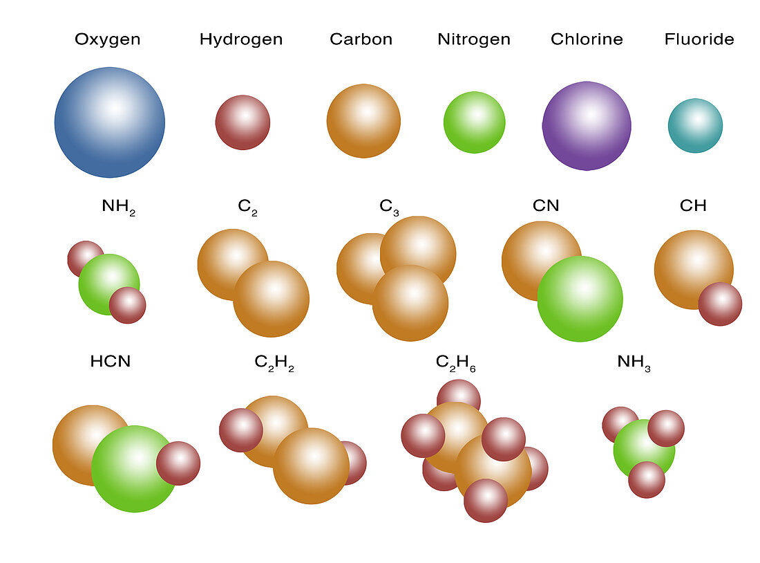 Air Molecules,illustration