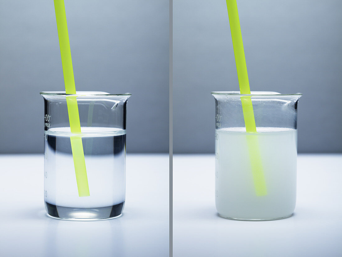 Carbon Dioxide Test