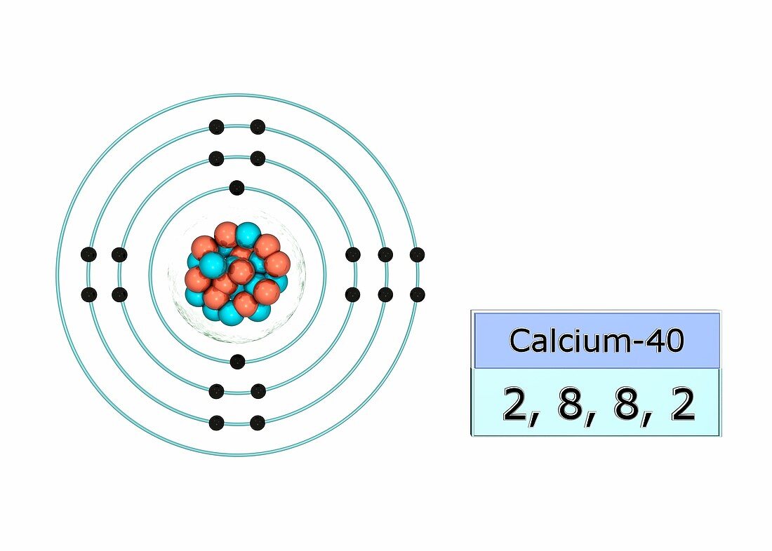 Calcium electron configuration