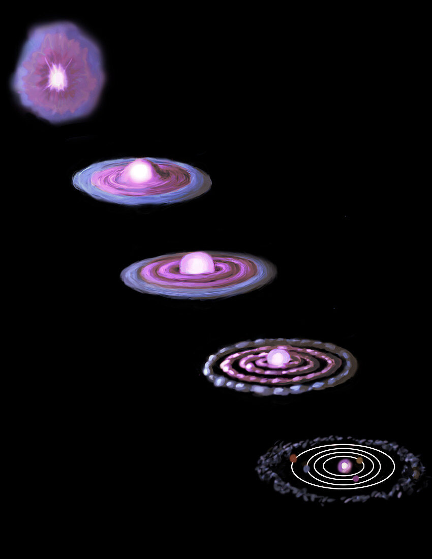 Formation of Solar System,Illustration