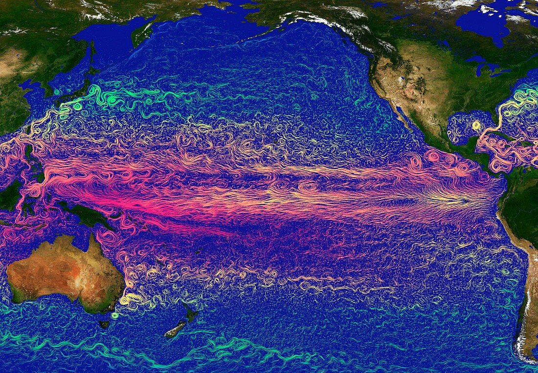 Ocean currents in the Pacific Ocean
