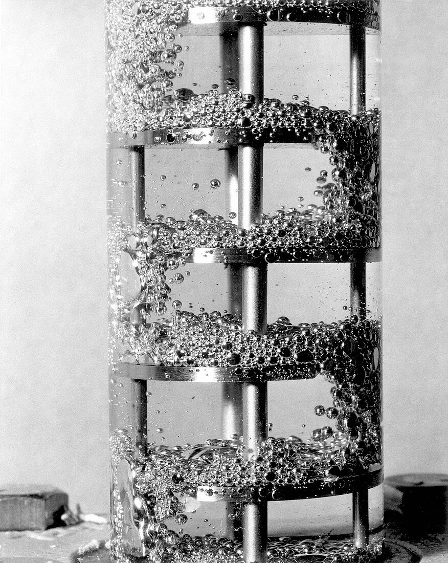 Molten Salt Reactor Experiment,1960s