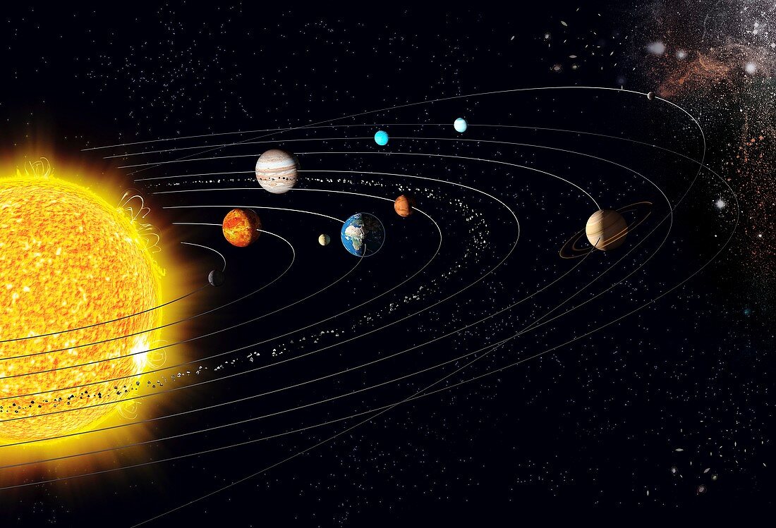 Solar system,illustration