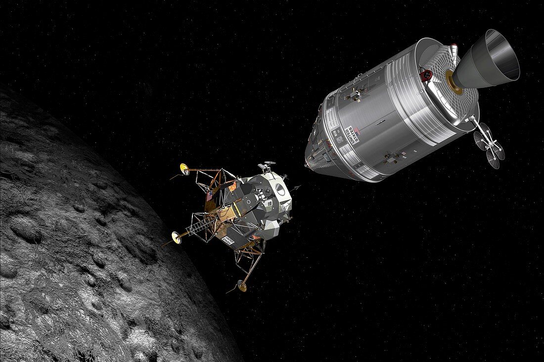 Apollo Lunar Module separation