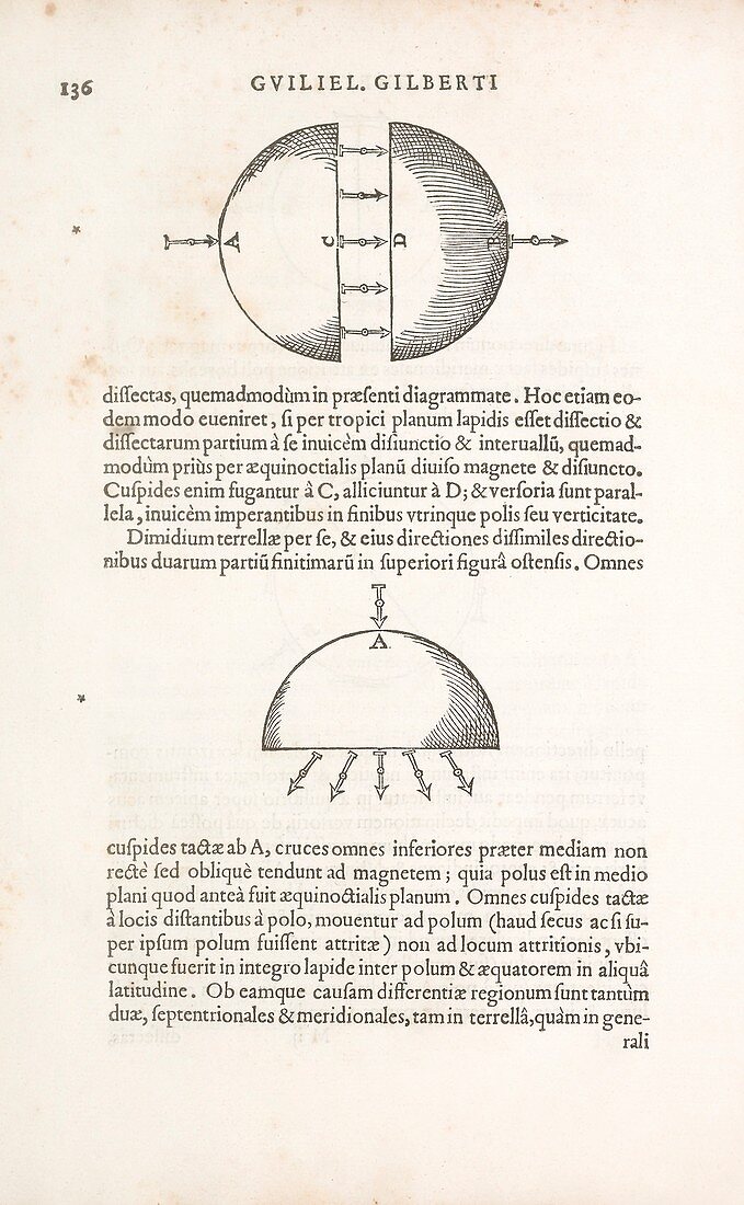 Gilbert's terrella 'Earth' magnets,1600