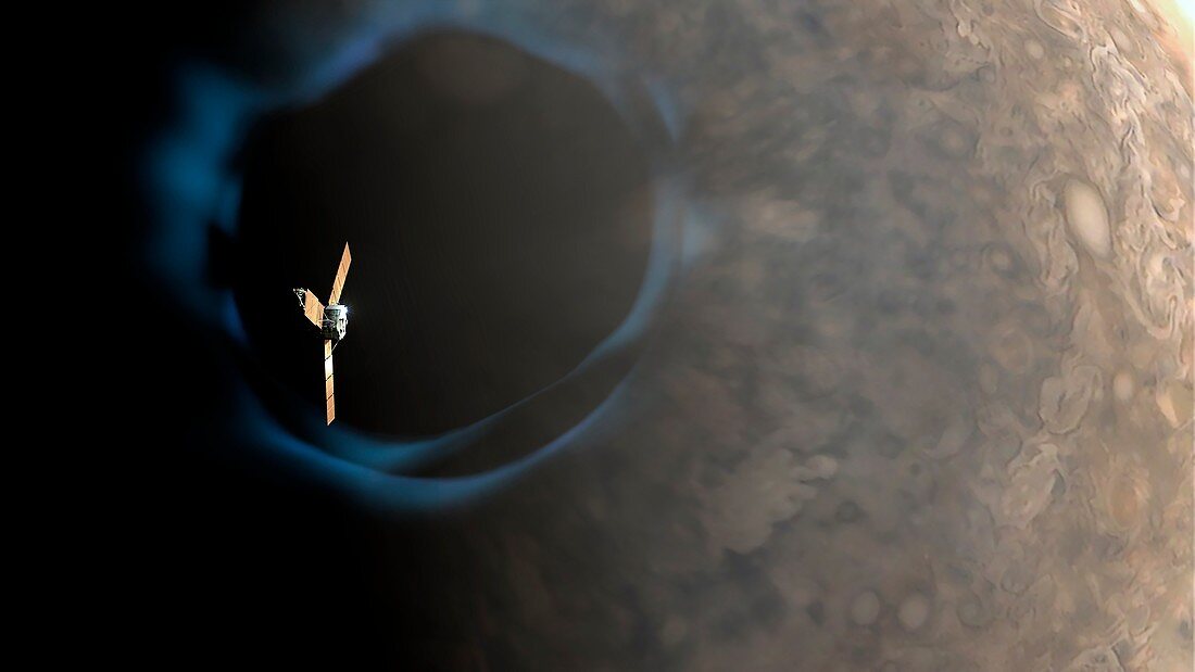 Juno and Jupiter's aurorae,illustration