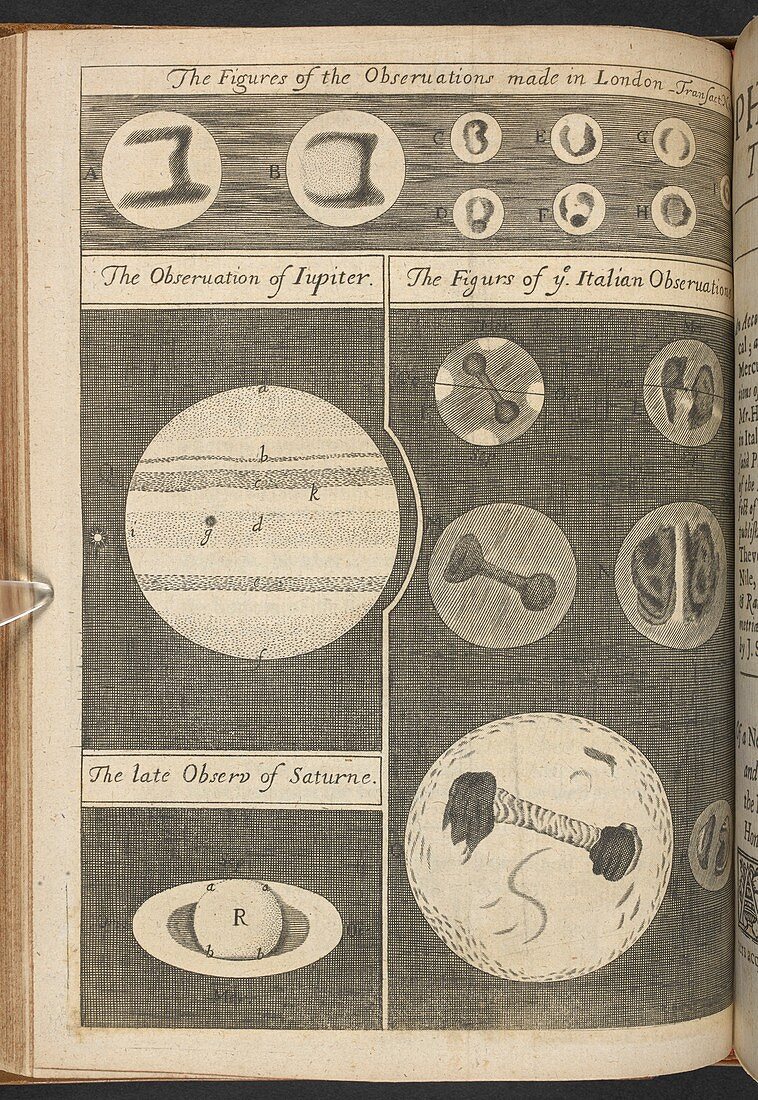 Illustration page from Philosophical Transactions, 1666
