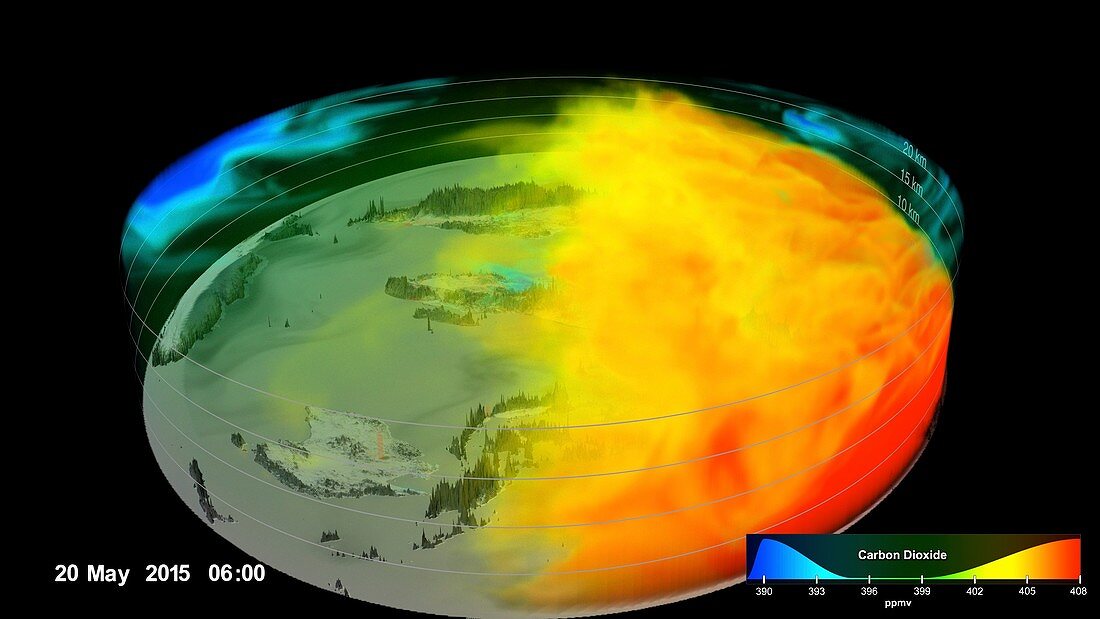 Northern hemisphere carbon dioxide, 3D model