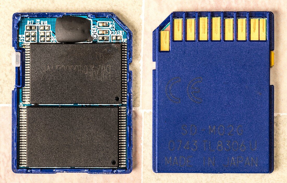Secure Digital High Capacity memory card