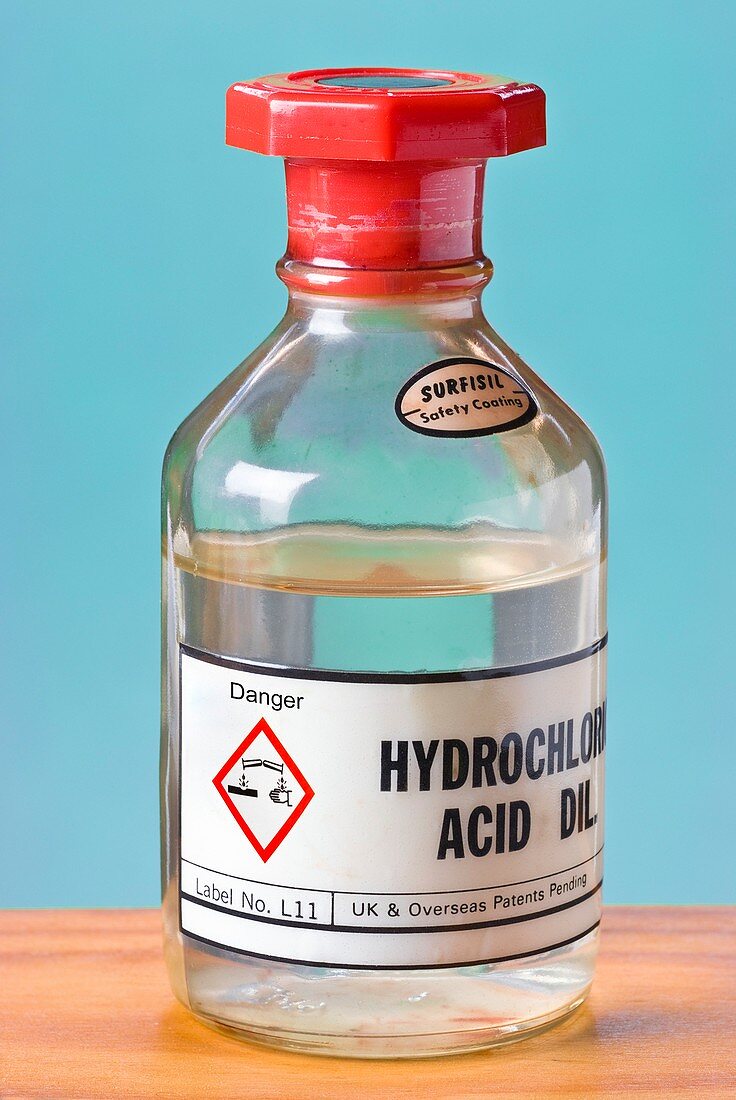 Reagent bottle dilute hydrochloric acid