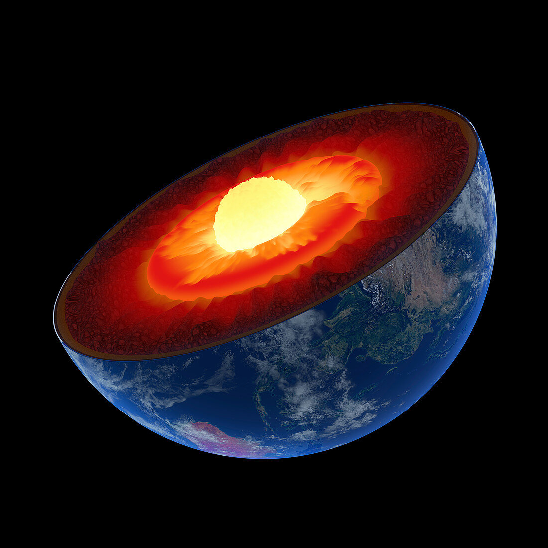 The earth's core