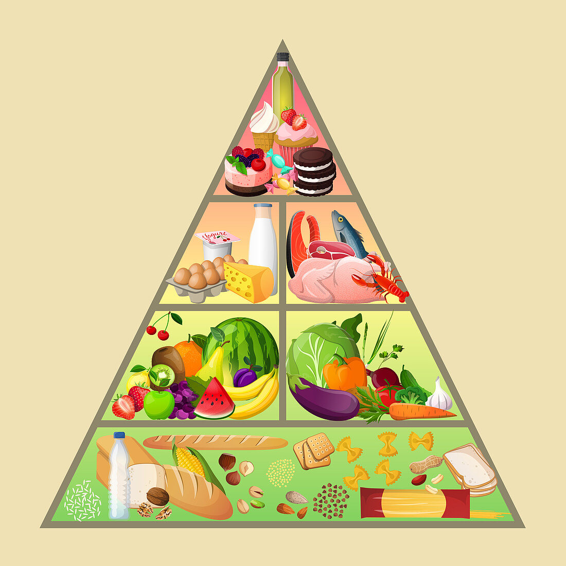 Food pyramid, illustration