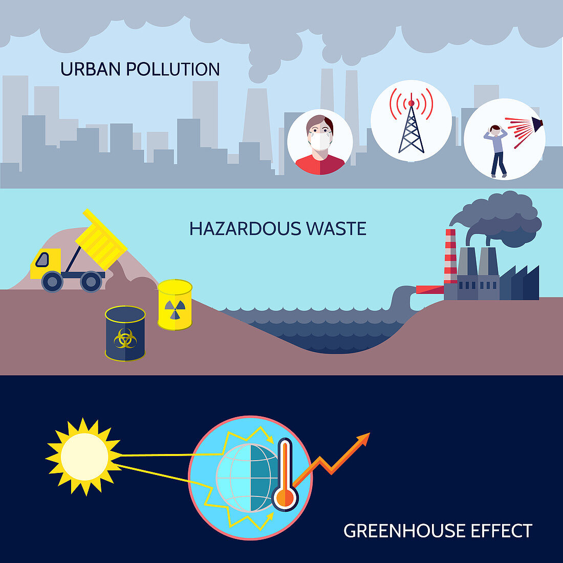 Pollution, illustration