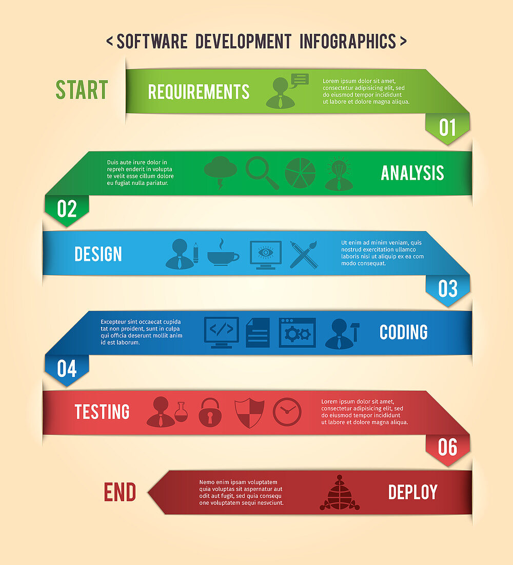 Software development, illustration