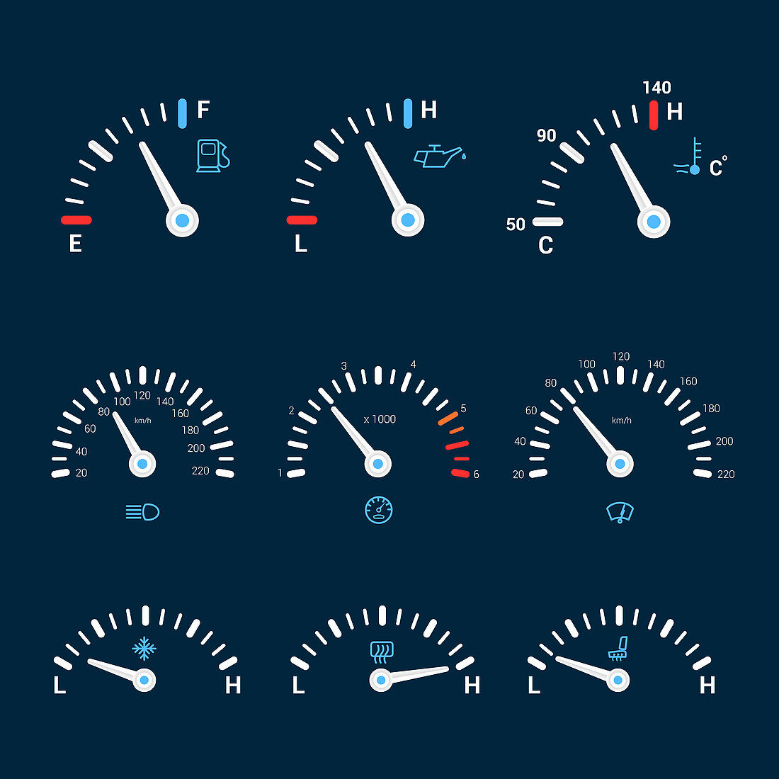 Speedometer icons, illustration