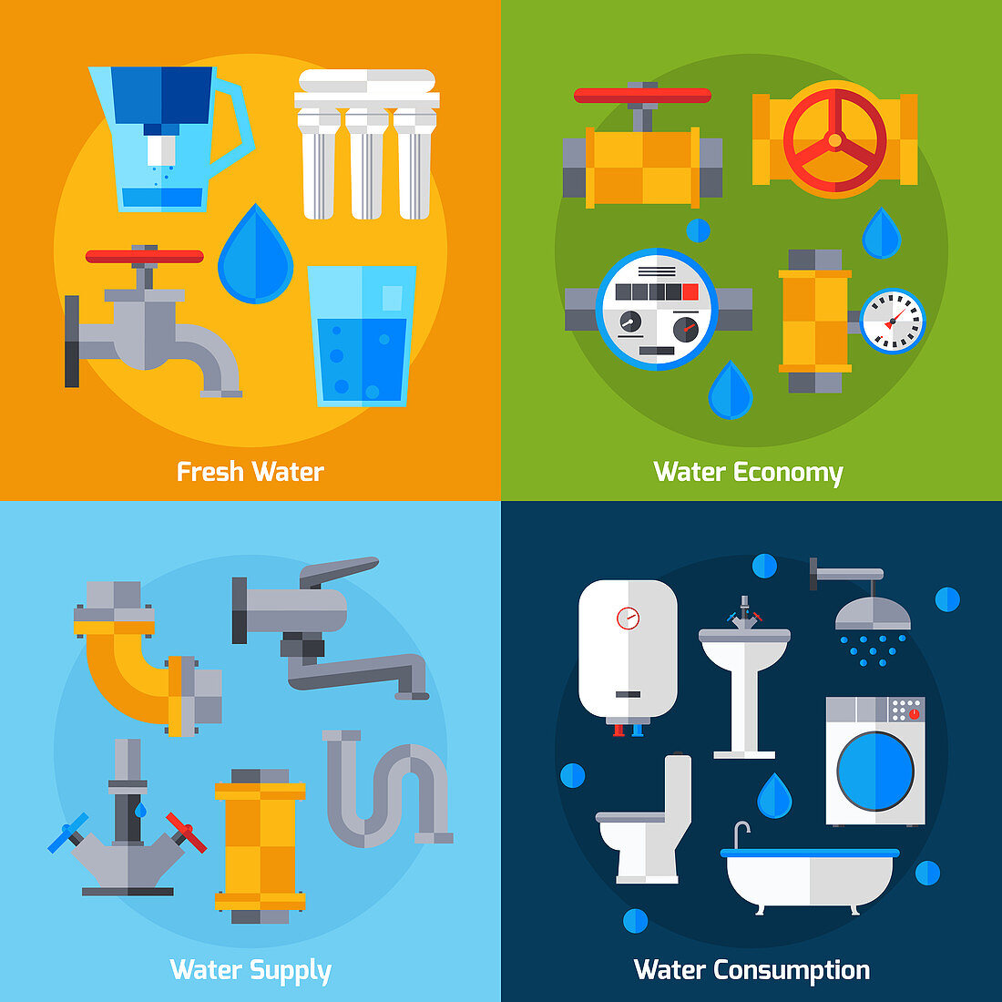 Water supply, illustration