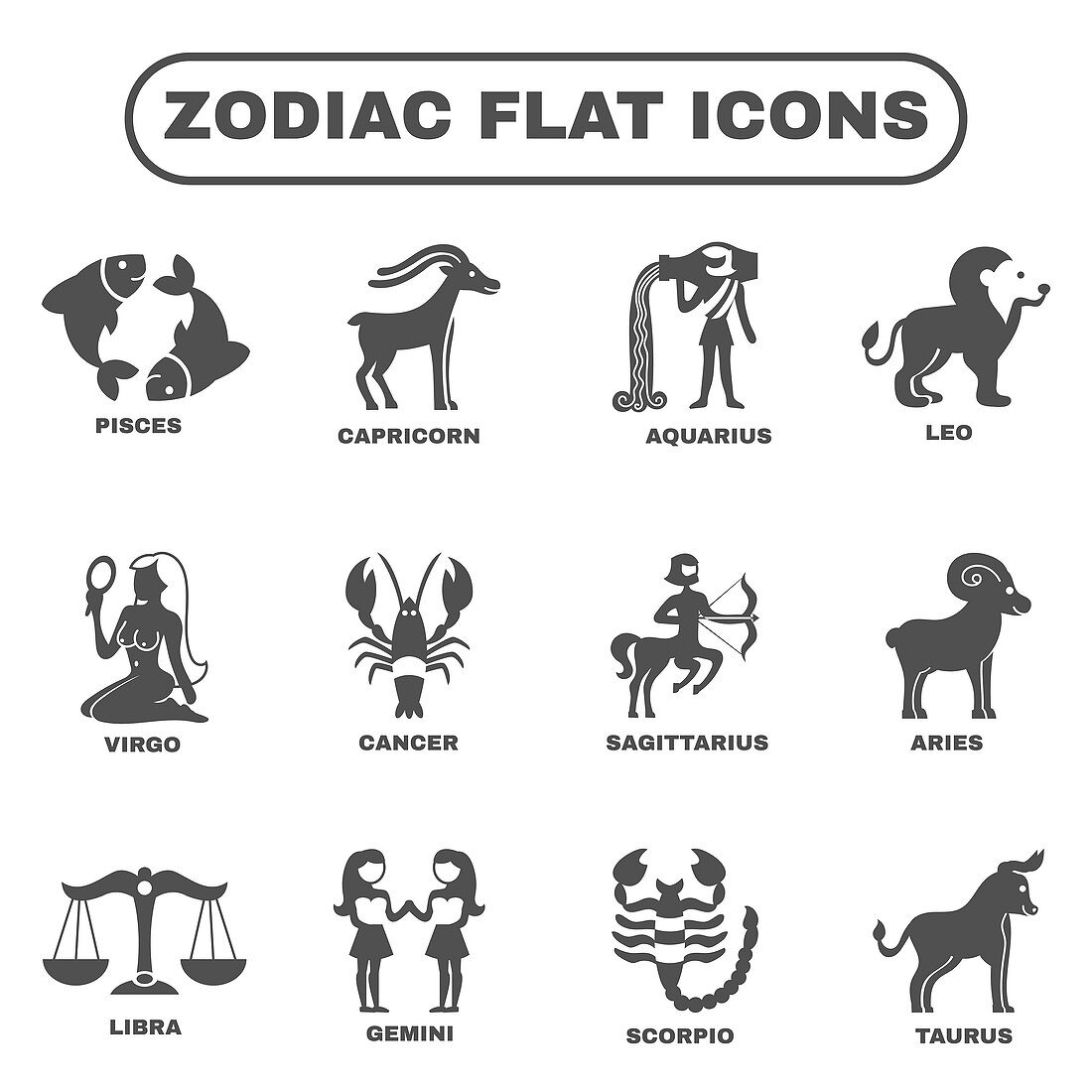 Zodiac icons, illustration