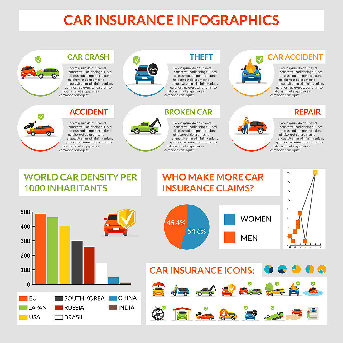 Car insurance, illustration