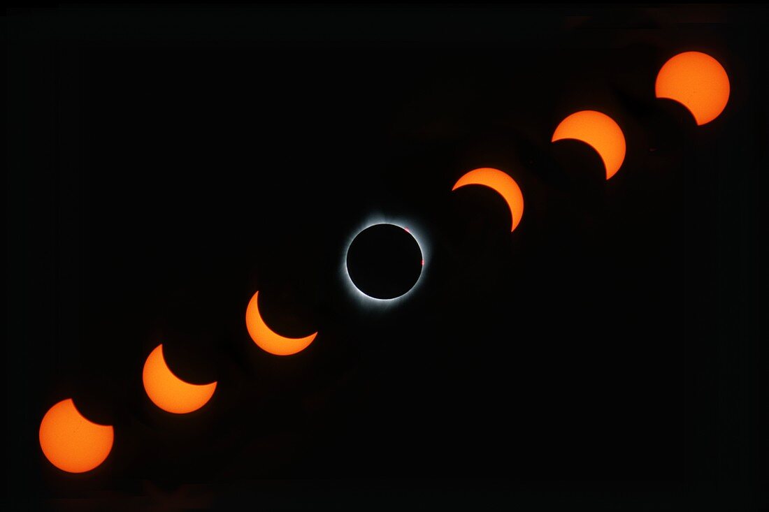 Total solar eclipse, montage sequence