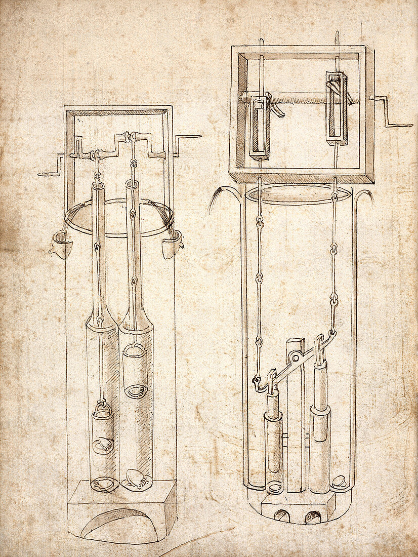Piston pumps, 15th century