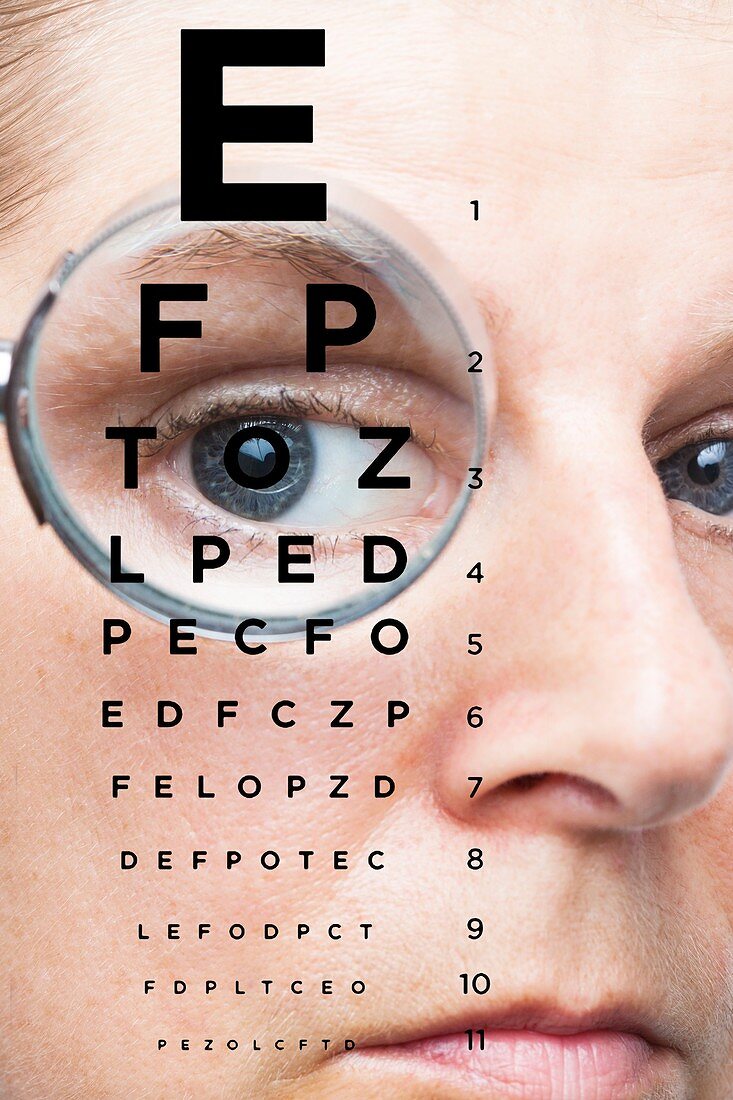 Eye test, conceptual image