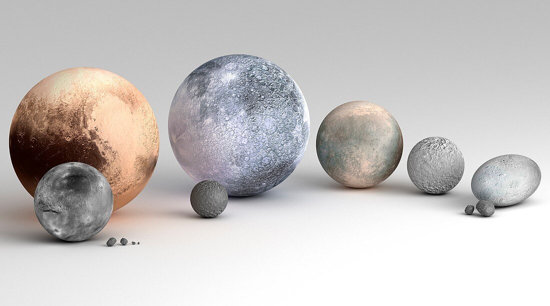 Dwarf Planets and Moons Compared