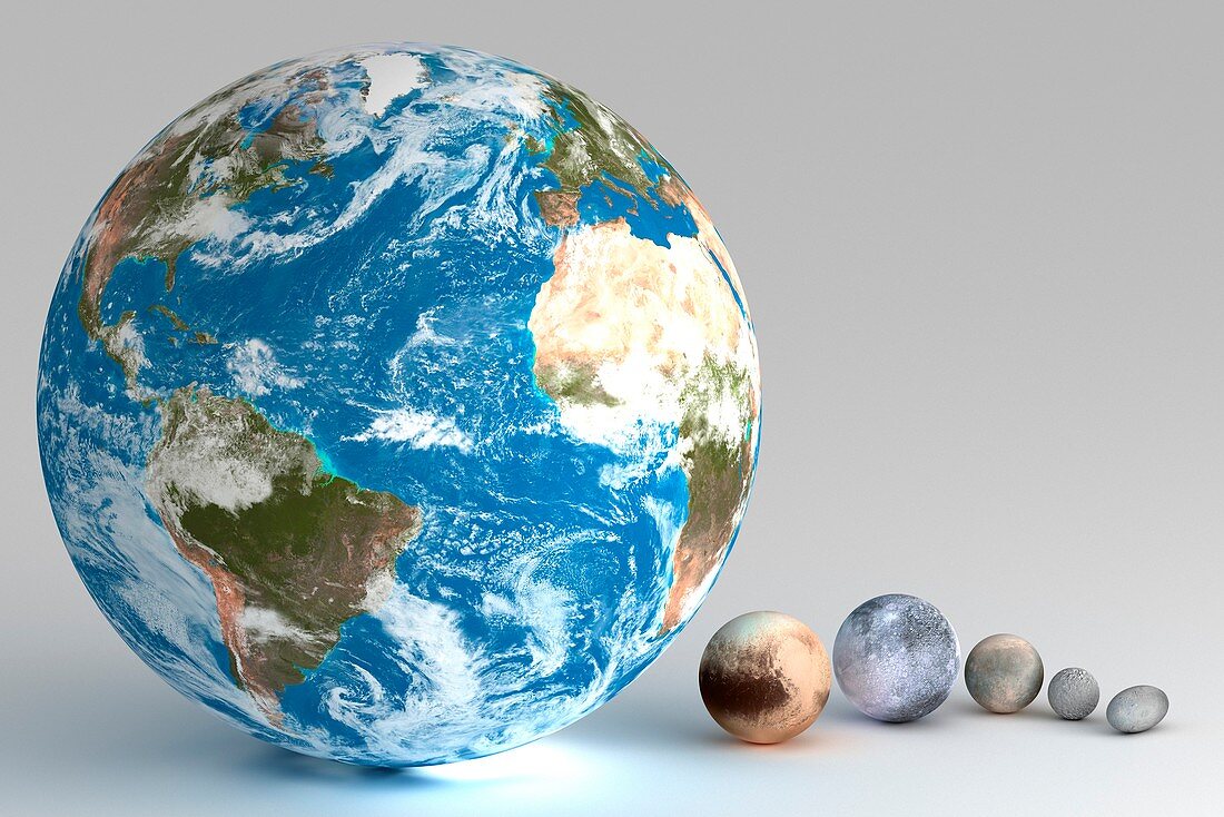 Dwarf Planets and Earth Compared